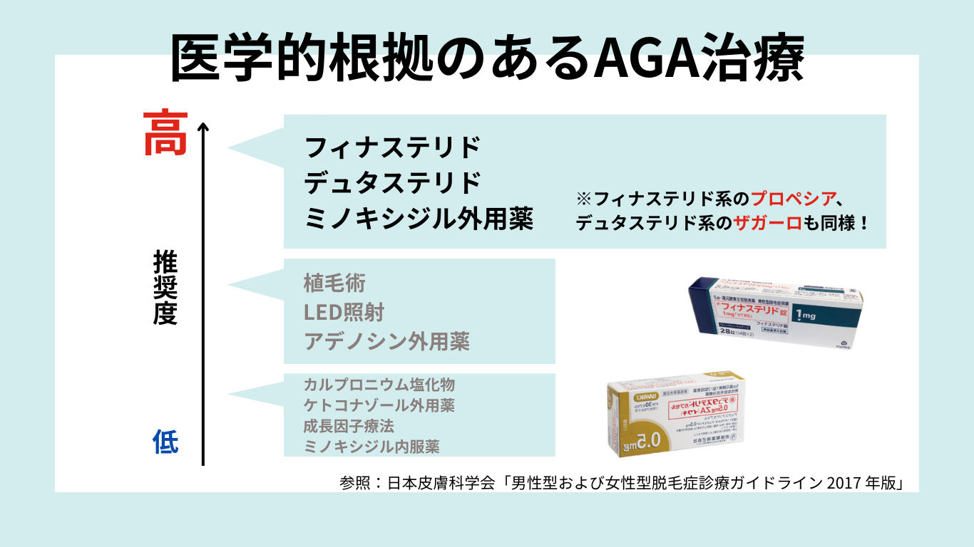 専門性の高い医師と患者目線のカウンセリング