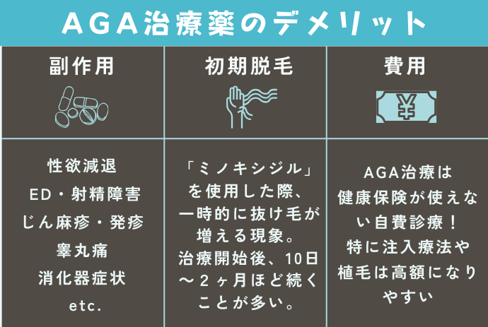 AGA治療のメリットデメリット
