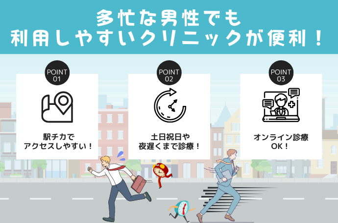 利便性が高いこと