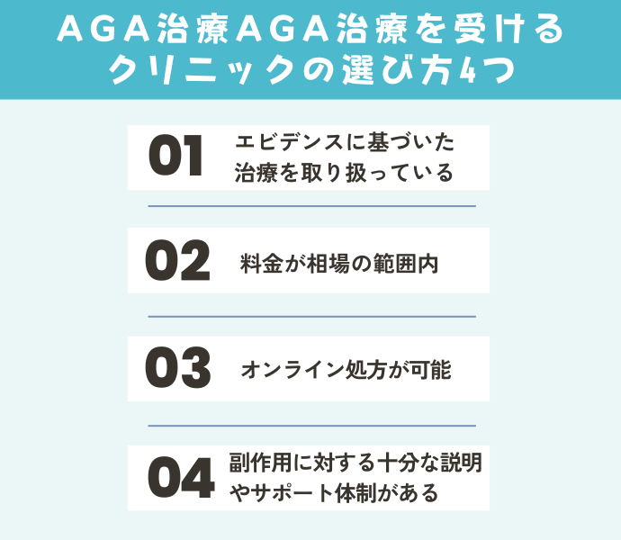 AGA治療を受けるクリニックの選び方