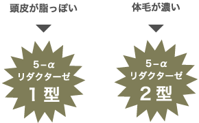 頭皮の脂っぽさが強い人、体毛が濃い人かで予想できる。