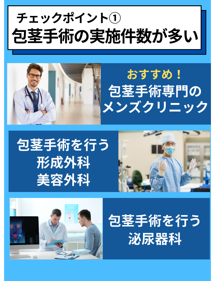 包茎手術の経験や実績を確認する