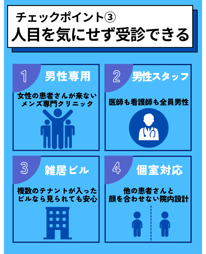プライバシーへの配慮を確認する