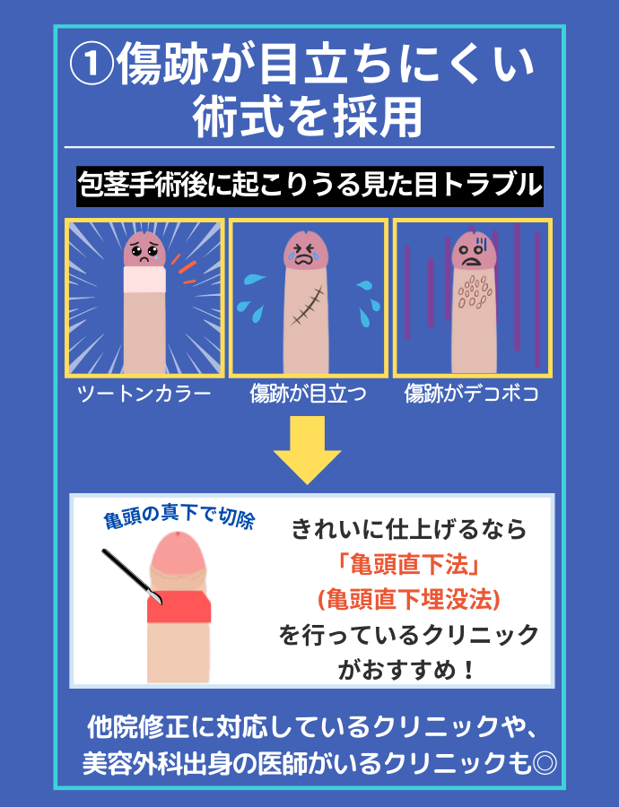①傷跡が目立ちにくい術式を採用