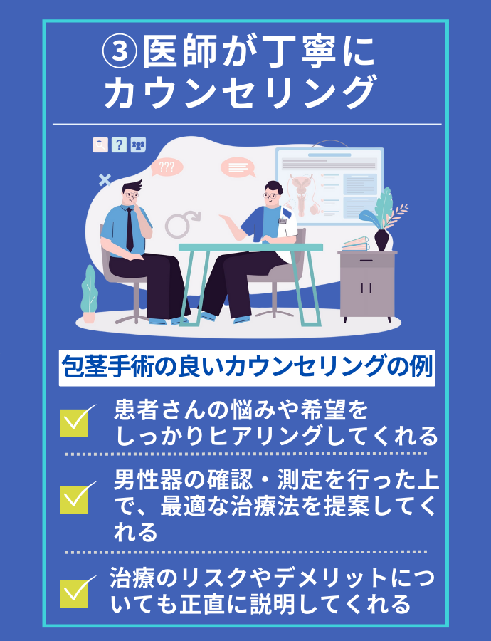 ③医師が丁寧にカウンセリングしてくれる