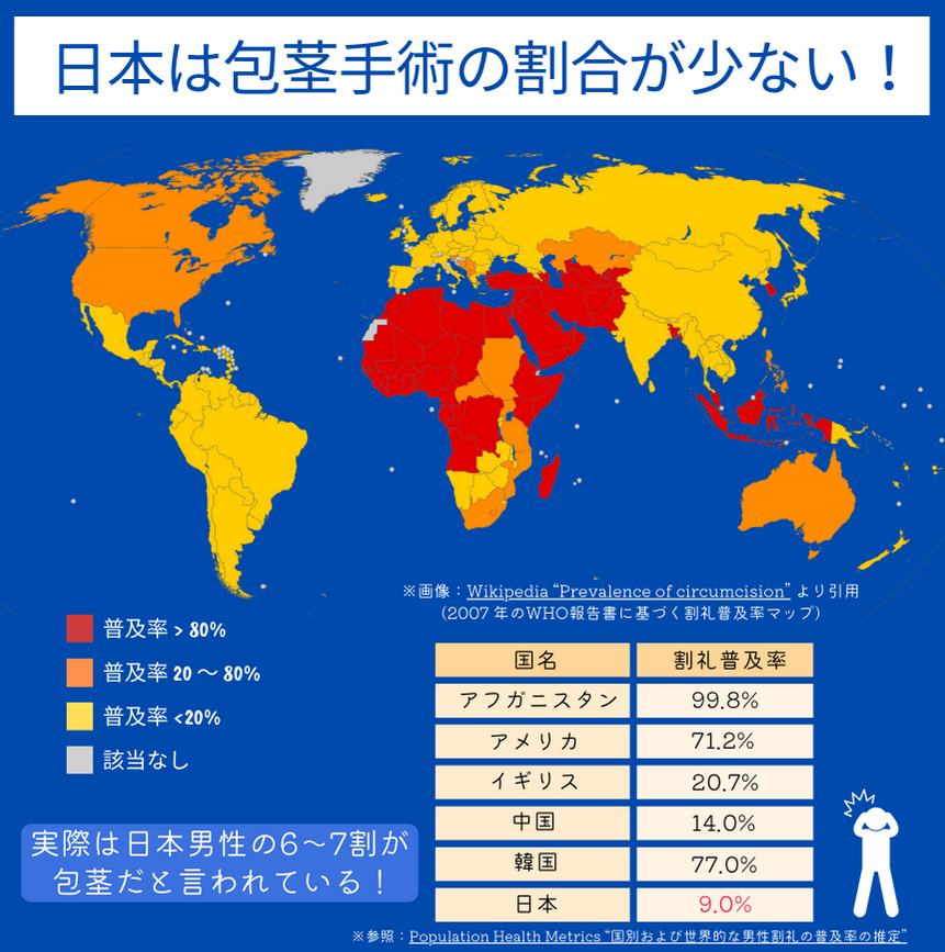 割礼や包茎手術の国別普及率マップ