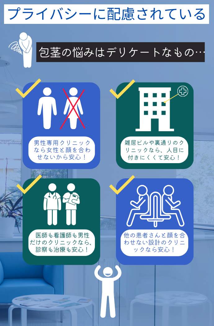 ④プライバシーに配慮されている