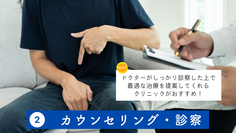 STEP2.カウンセリング・診察