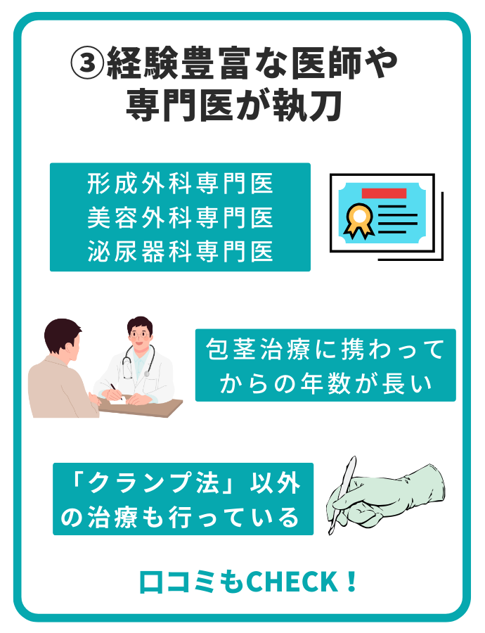 経験豊富な医師や専門医が執刀している