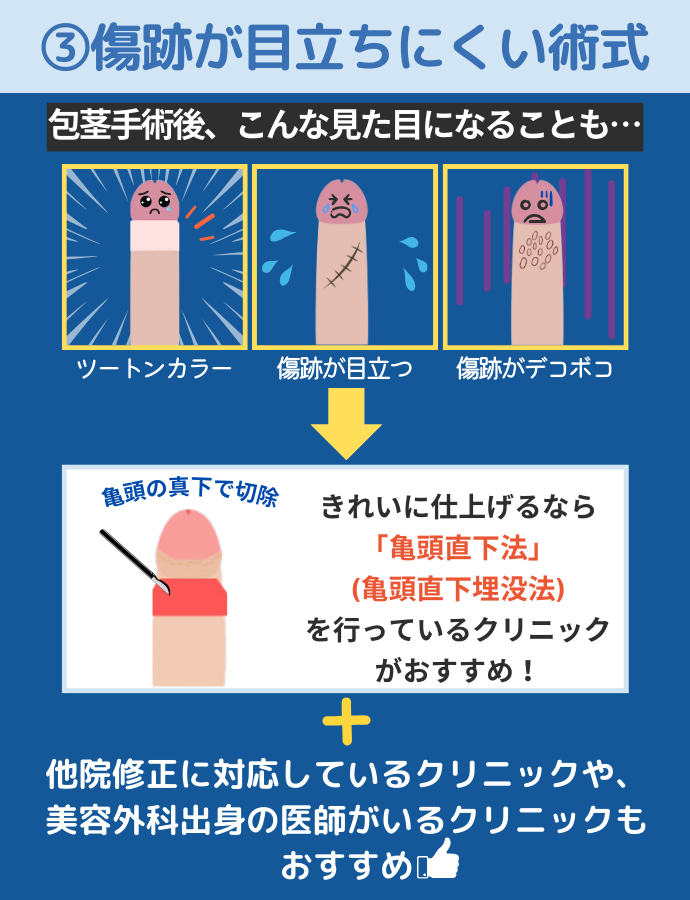 ③傷跡が目立ちにくい術式