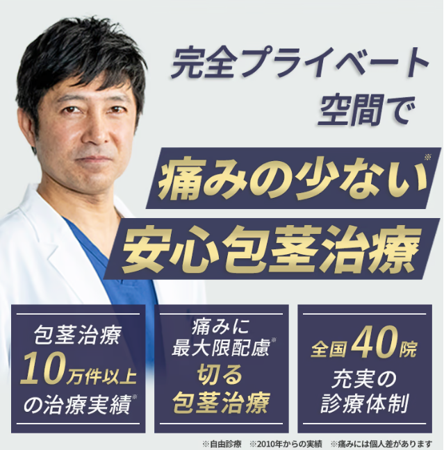メンズライフクリニック