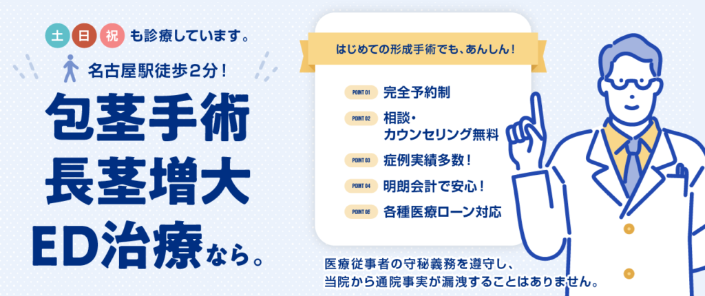 名古屋中央クリニックの包茎手術