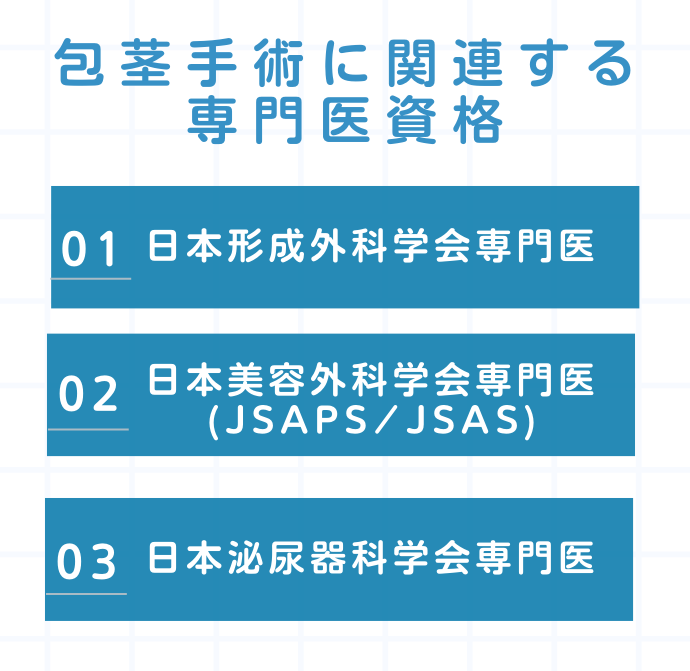 包茎手術に関連する専門医資格