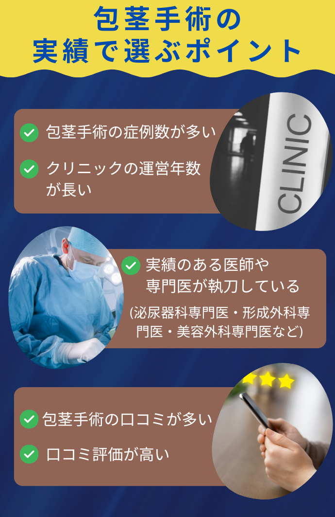 包茎手術の実績で選ぶポイント