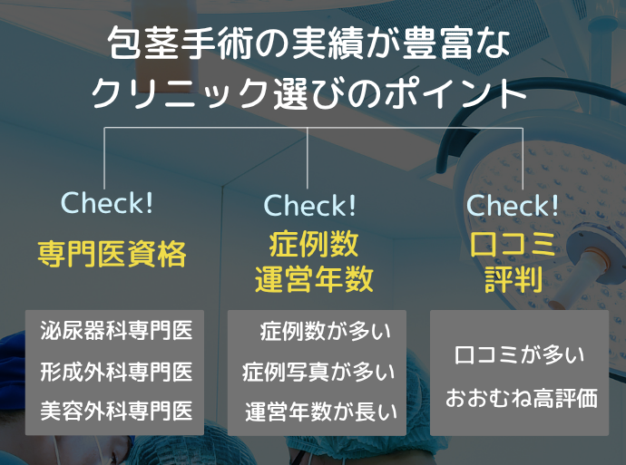 包茎手術の実績が多いクリニック選びのポイント