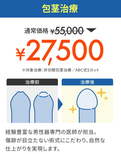ABCクリニックの包茎手術(男性応援プロジェクト)