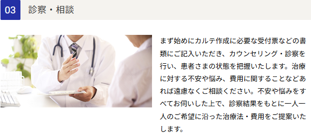 STEP③診察