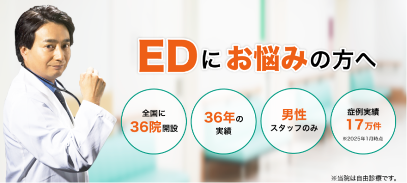 東京ノーストクリニックのED治療