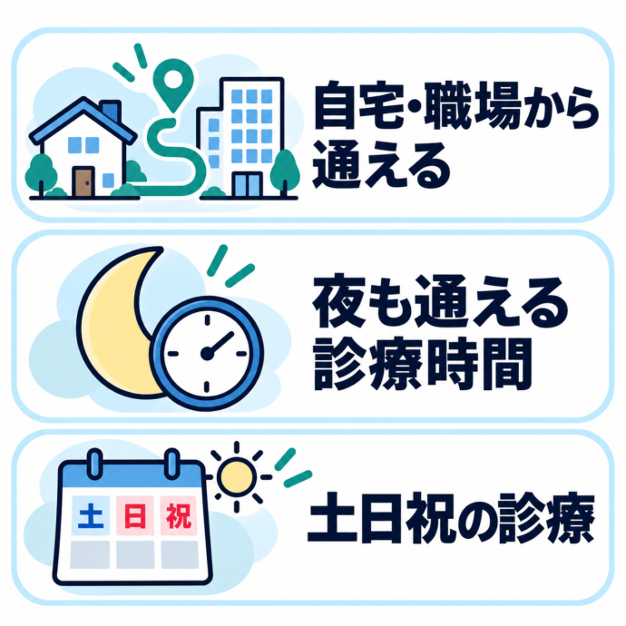 通いやすさ