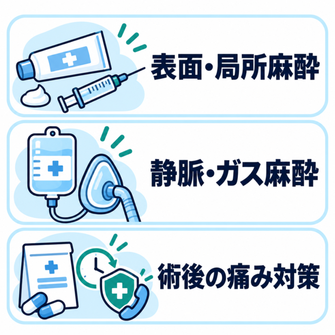 痛み対策が充実