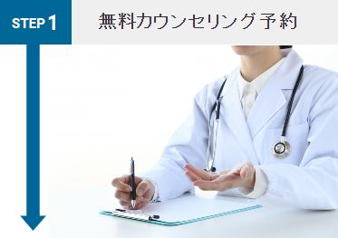 STEP1:カウンセリング予約