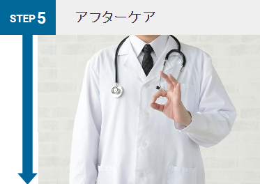 STEP5:帰宅・アフターケア