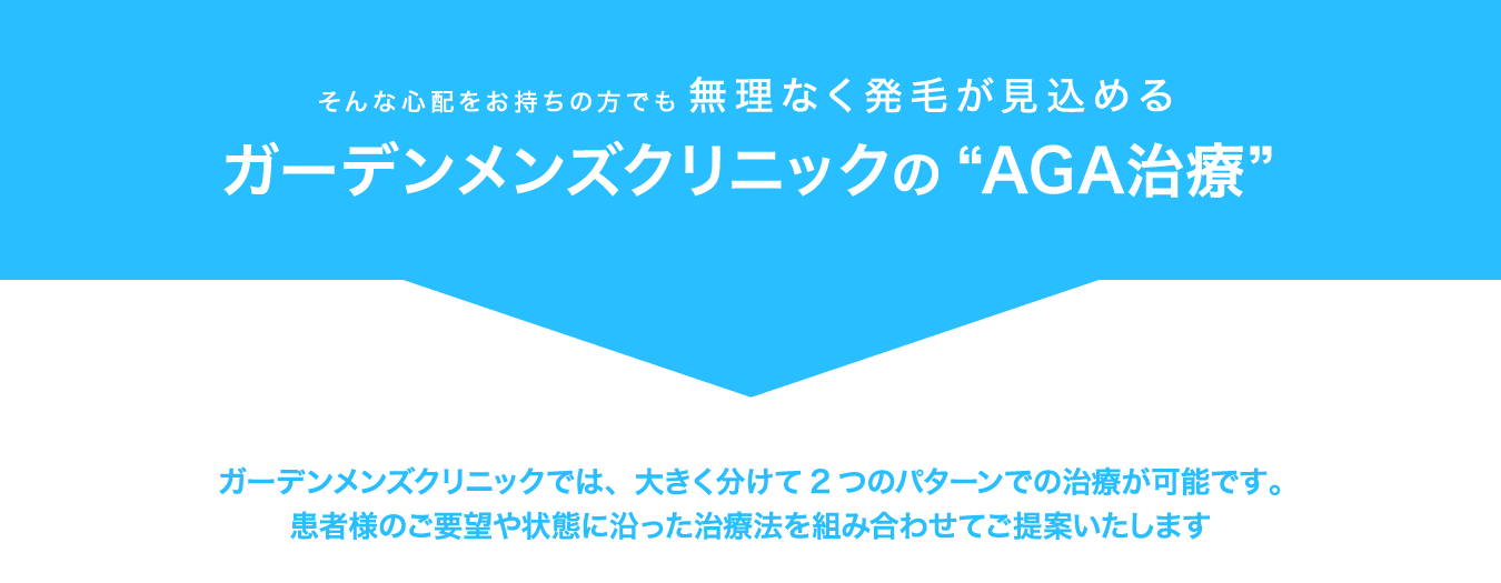 ガーデンメンズクリニックのAGA治療