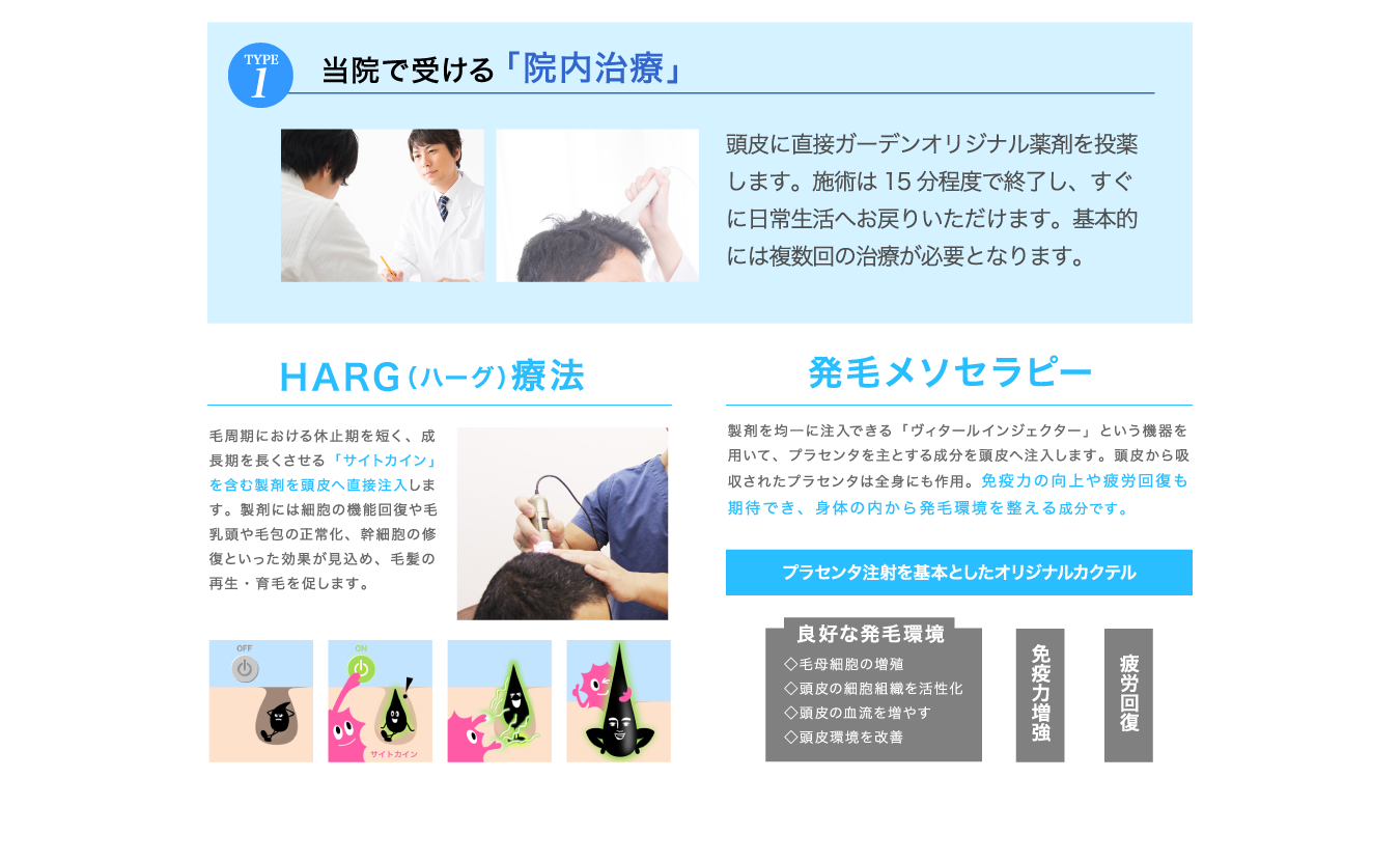 当院で受ける「院内治療」
