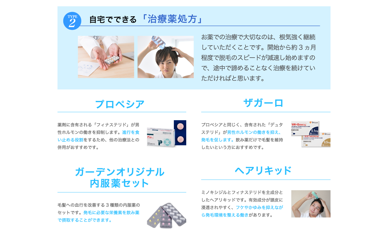 自宅でできる「治療薬処方」