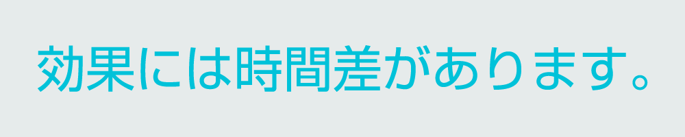 効果には時間差があります。